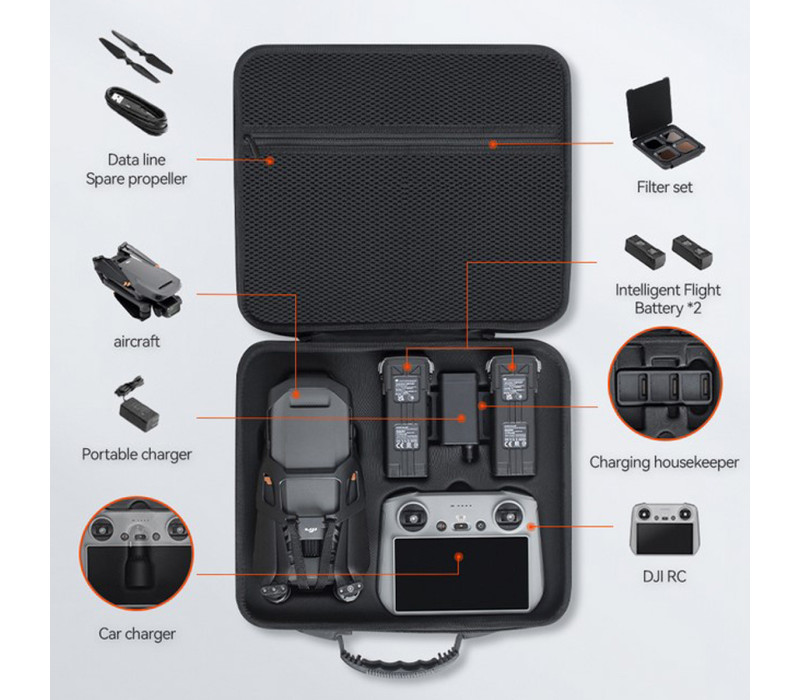 Защитный кейс сумка для DJI Mavic 3 Classic водоотталкивающий