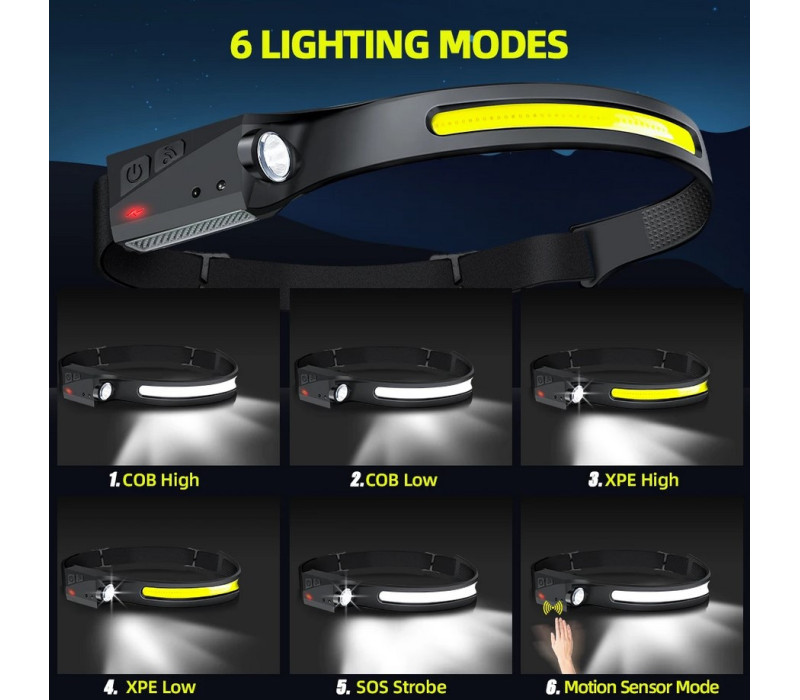 Налобный аккумуляторный светодиодный фонарик WORKLIGHT COB / XPG влагозащищенный с сенсором движения