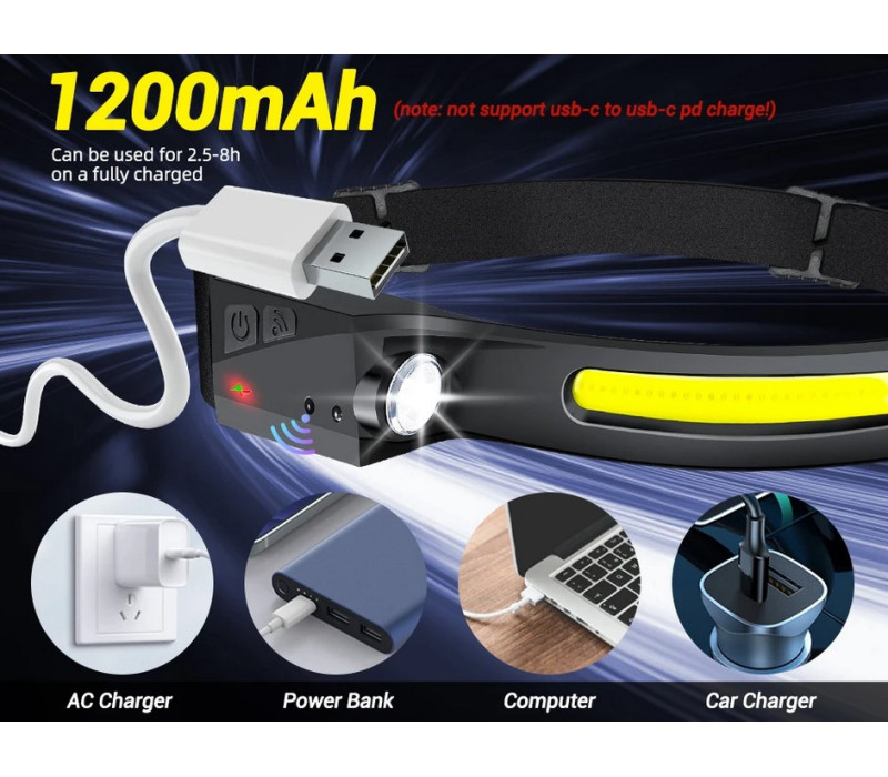 Налобный аккумуляторный светодиодный фонарик WORKLIGHT COB / XPG влагозащищенный с сенсором движения