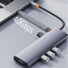 Короткий кабель USB-C – USB-C (5 дюймов, 240 Вт, 40 Гбит/с, 8K 60 Гц, PD 3.1) для зарядки, передачи данных и видео