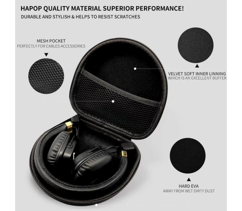 Чехол кейс для наушников Marshall Major 3 / 4 Monitor 1 / 2, цвет Черный