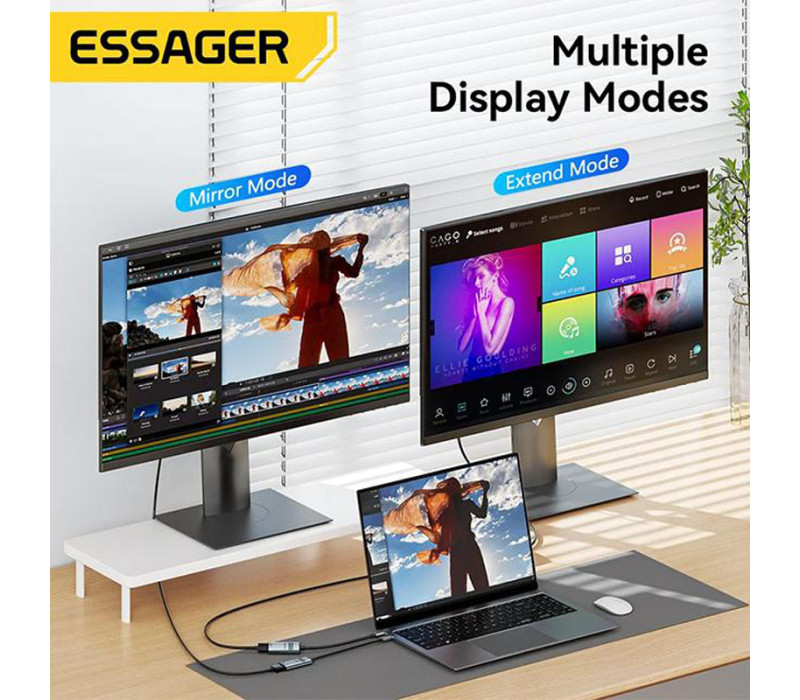 Адаптер Essager HDMI to USB Type-C 8K@60Hz