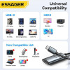 Адаптер Essager HDMI to USB Type-C 8K@60Hz