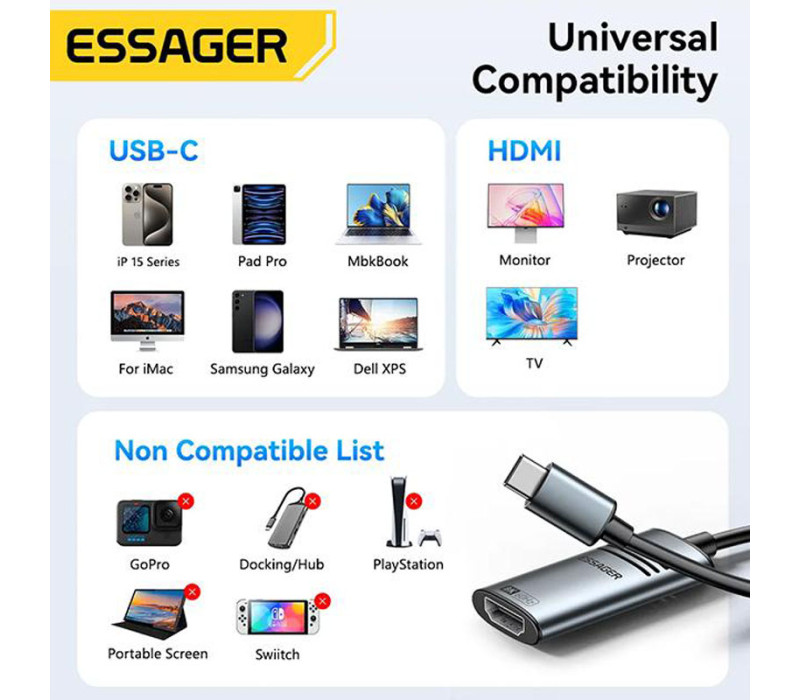 Адаптер Essager HDMI to USB Type-C 8K@60Hz