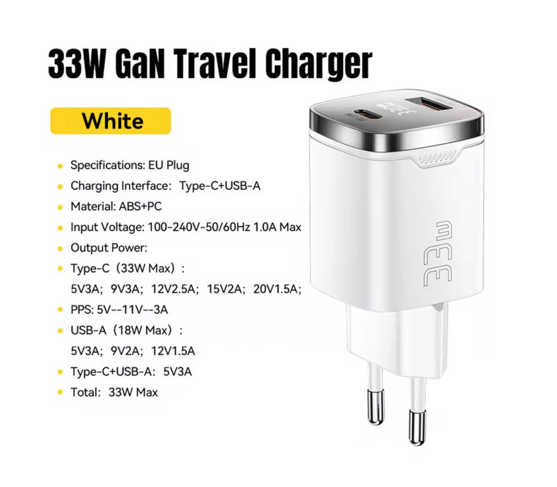 Essager GaN 33W Быстрая Зарядка USB-C PD+QC3.0 white