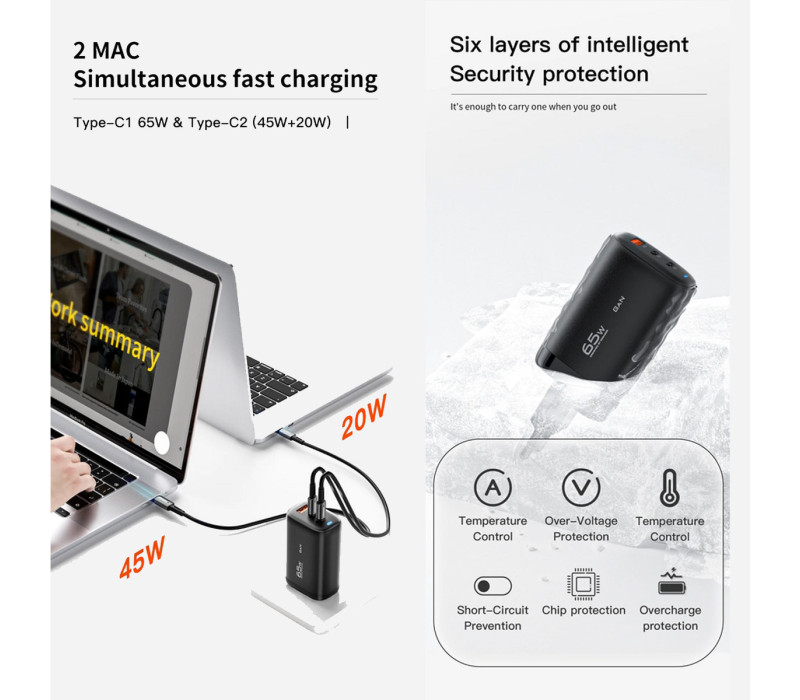 Универсальная быстрая зарядка Essager GaN 65W PD+QC3.0 black