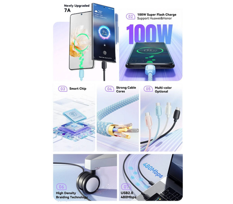 Кабель Essager Weilan USB-A - Type-C 100W/7A Fast Charging Cable 1м black