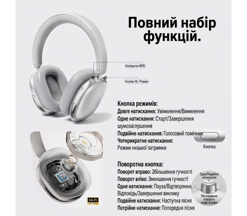 Беспроводные наушники Fingertime BT069NC с активным шумоподавлением Bluetooth 5.4, AI ANC 43dB, до 50 часов автономности цвет Серебристые