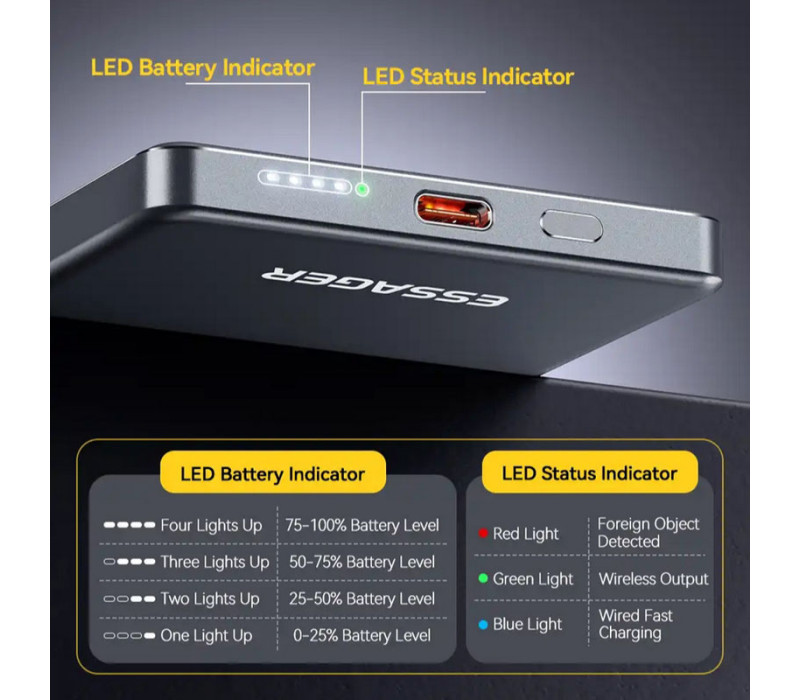 УМБ Power Bank MagSafe Essager KR-W002 Ultra Thin 5000mAh 20W