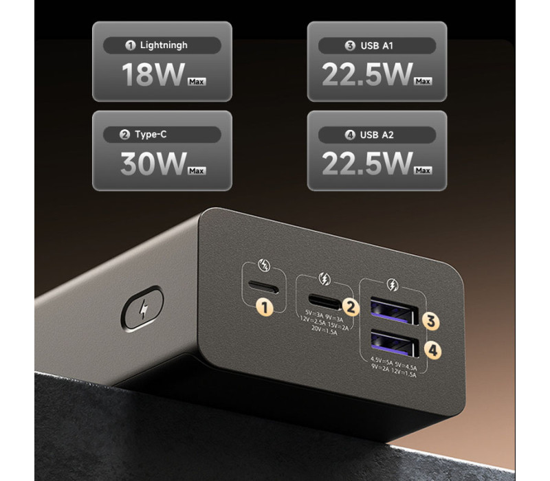 УМБ Romoss 30000mAh PEA30 Adaptive Fast Charge , 30W, 111Wh, black повербанк