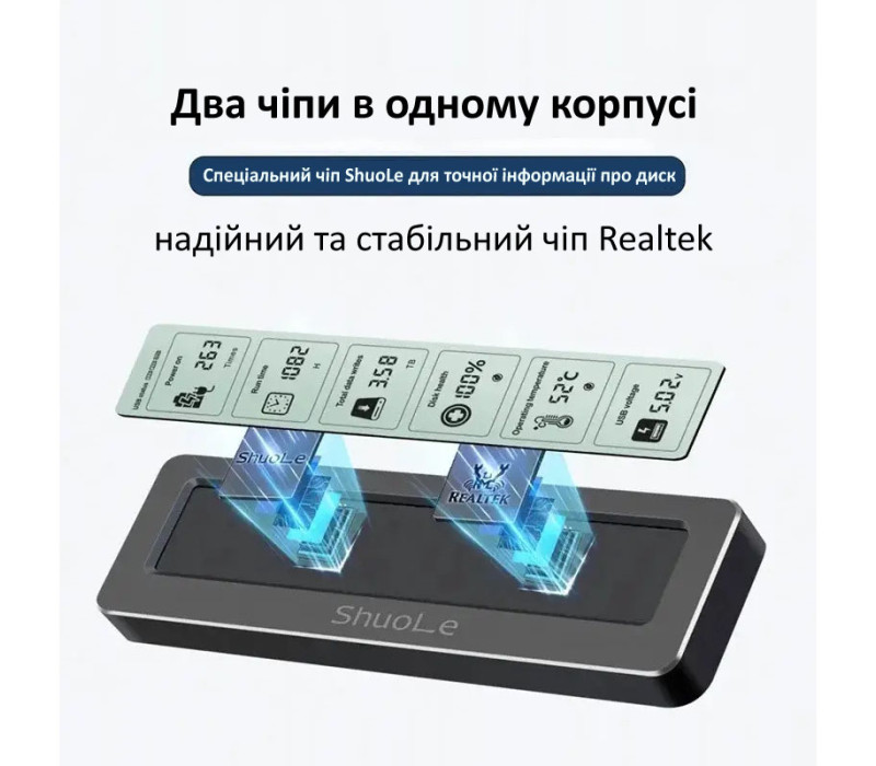 Внешний карман ShuoLe TP18-P-10G USB 3.2 для M.2 NVMe/SATA SSD 2280 с экраном и охлаждением