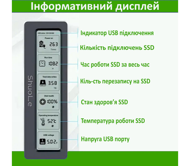 Внешний карман ShuoLe TP18-P-10G USB 3.2 для M.2 NVMe/SATA SSD 2280 с экраном и охлаждением